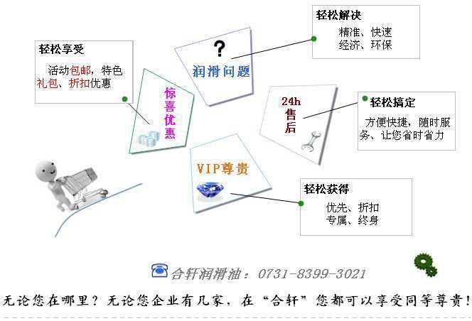 合軒化工 專(zhuān)業(yè)高低溫潤(rùn)滑脂廠家！24小時(shí)技術(shù)團(tuán)隊(duì)為您解決難題！專(zhuān)業(yè)研制生產(chǎn)高溫潤(rùn)滑脂、高溫黃油、低溫潤(rùn)滑脂、齒輪潤(rùn)滑脂、真空密封脂，一站式服務(wù)，實(shí)現(xiàn)零漏洞潤(rùn)滑！