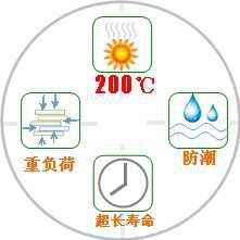 長沙合軒化工燒結機專用高溫潤滑脂產品特點