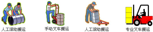 導(dǎo)熱油,高溫導(dǎo)熱油,湖南導(dǎo)熱油,長沙導(dǎo)熱油